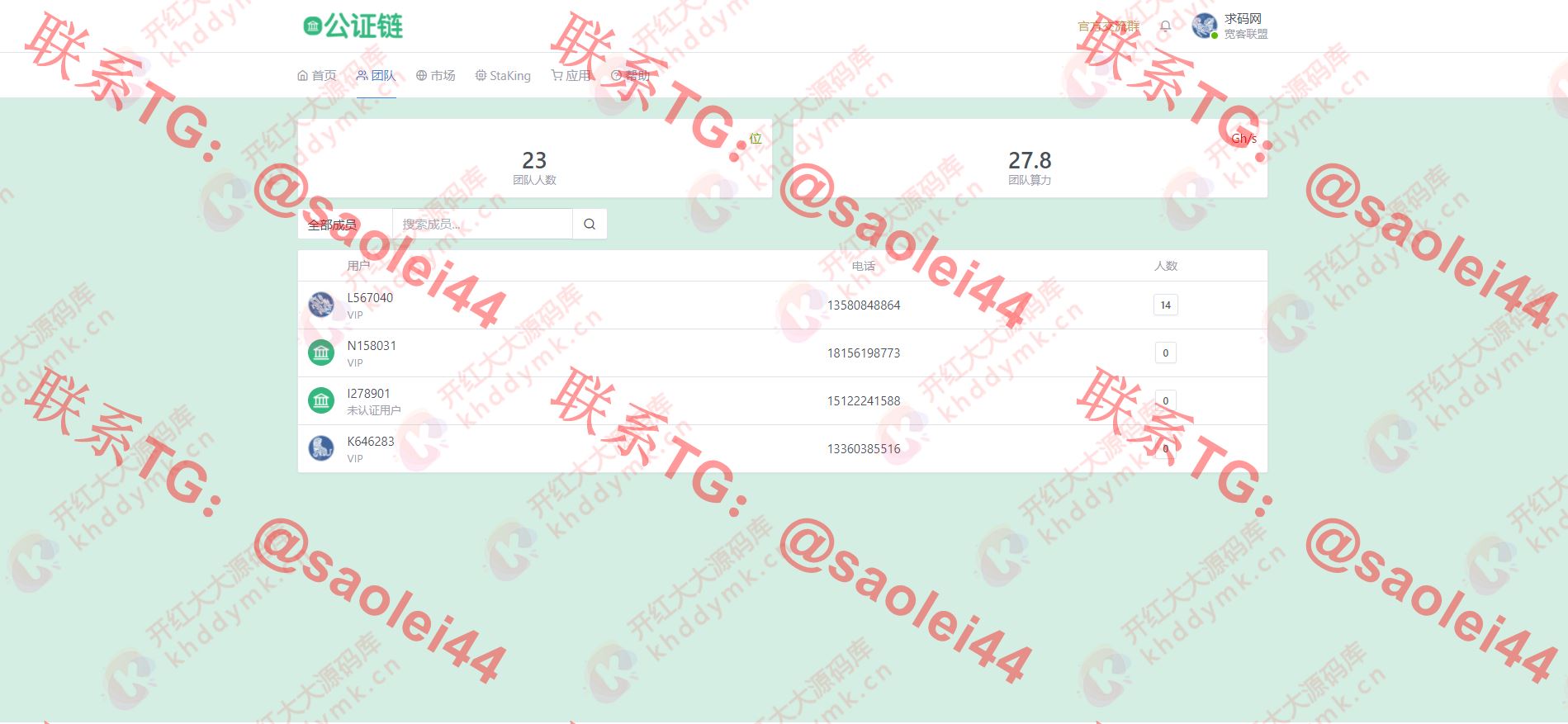 2021全新矿机公证链贵族链代付功能源码/区块链商城/矿机/挖矿/交易所-heichanym.com-黑产源码