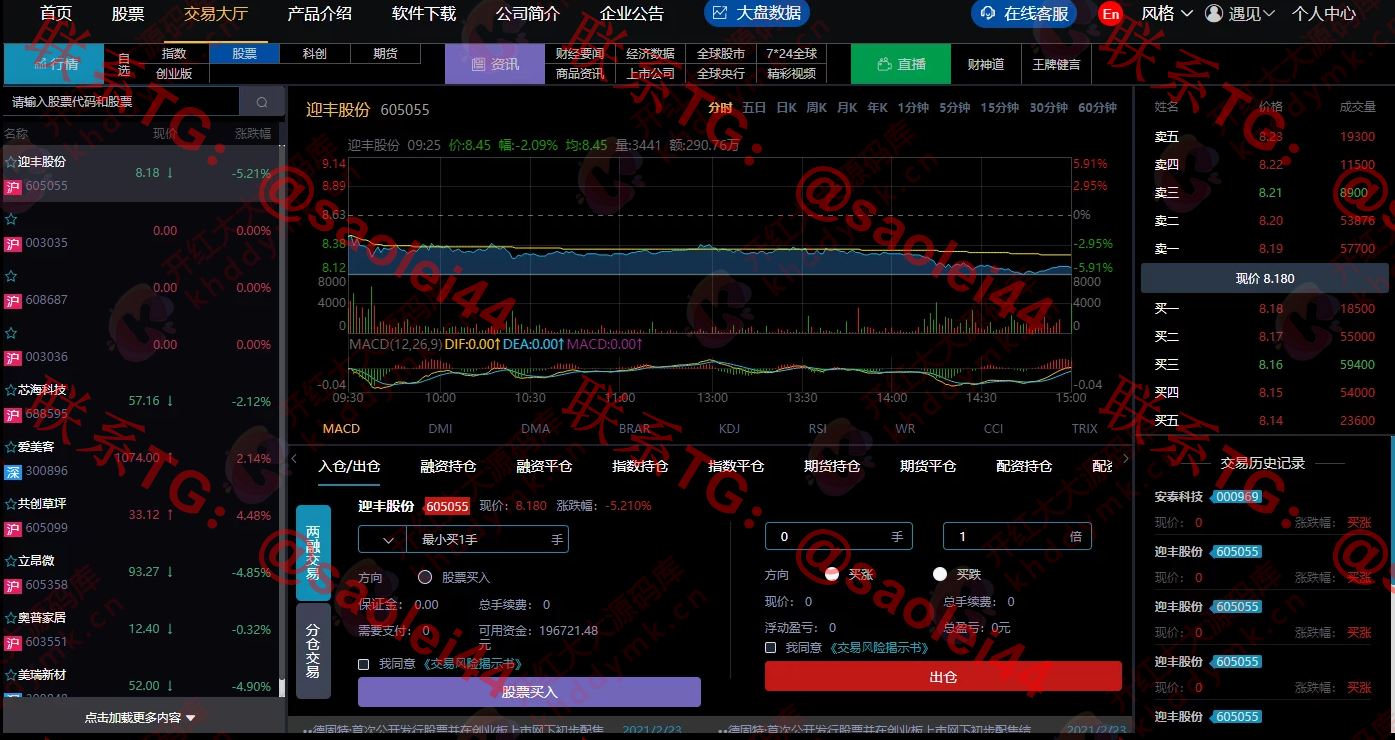 单向交易两融系统/配资系统/股票交易系统-heichanym.com-黑产源码