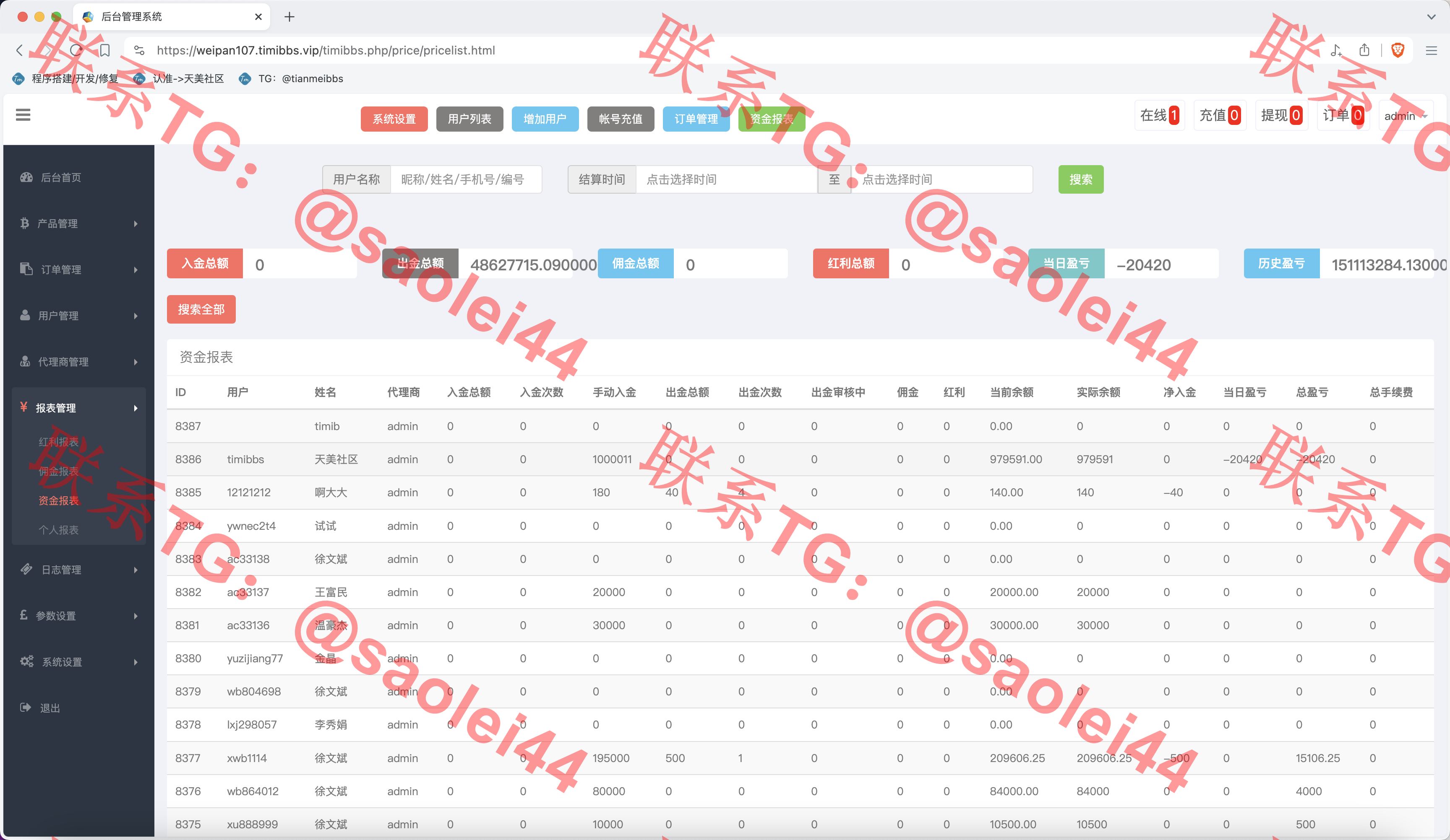 【售】双语言军事军备类型微盘微交易所源码/一键亏盈+指定亏盈+完美风控概率+行情结算都正常/前端html+后端PHP-heichanym.com-黑产源码