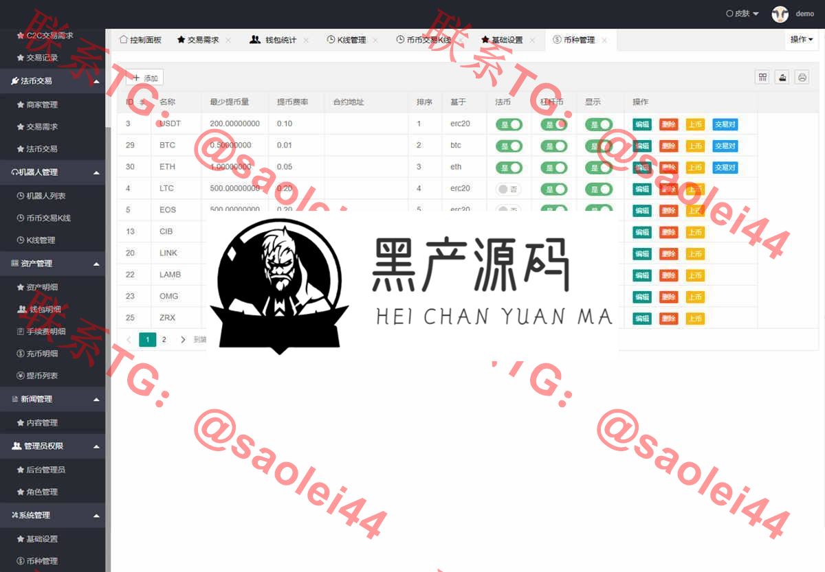 价值4万的「优化版」数字资产交易所源码｜币币交易｜C2C交易｜交易机器人｜撮合交易｜合约交易