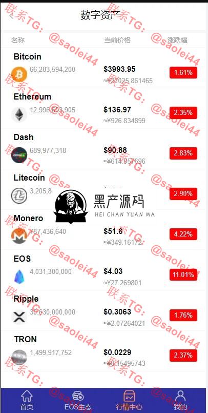 柚子EOS联盟交易所系统源码_区块链源码